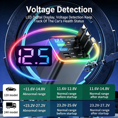 Car Power Station - Galaxy LED Projection & Retractable Cables For A Futuristic Drive
