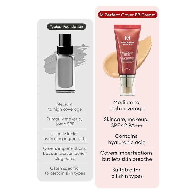 M Perfect Cover BB Cream SPF 42 PA+++(50ml)